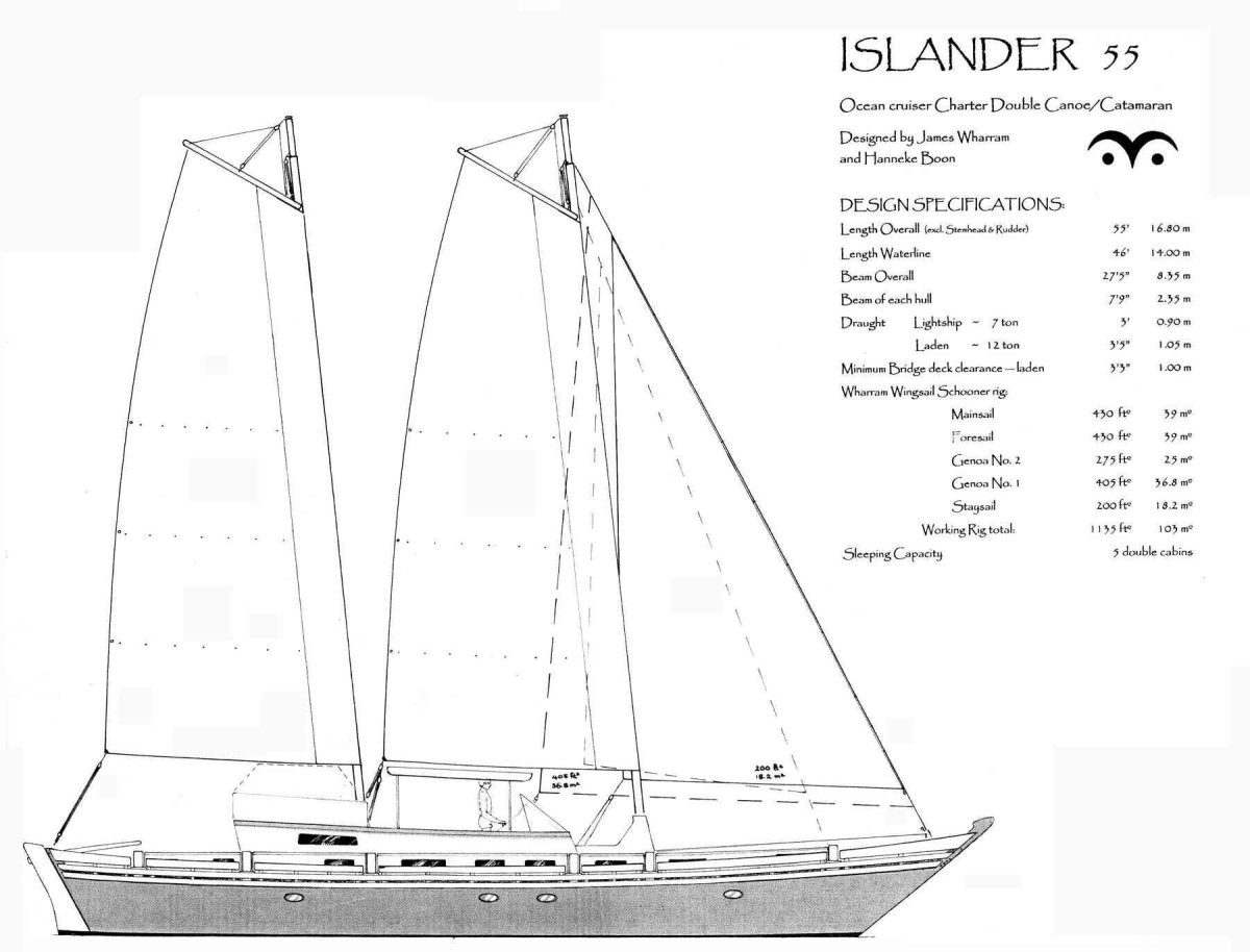 Мини тримаран Вега чертежи