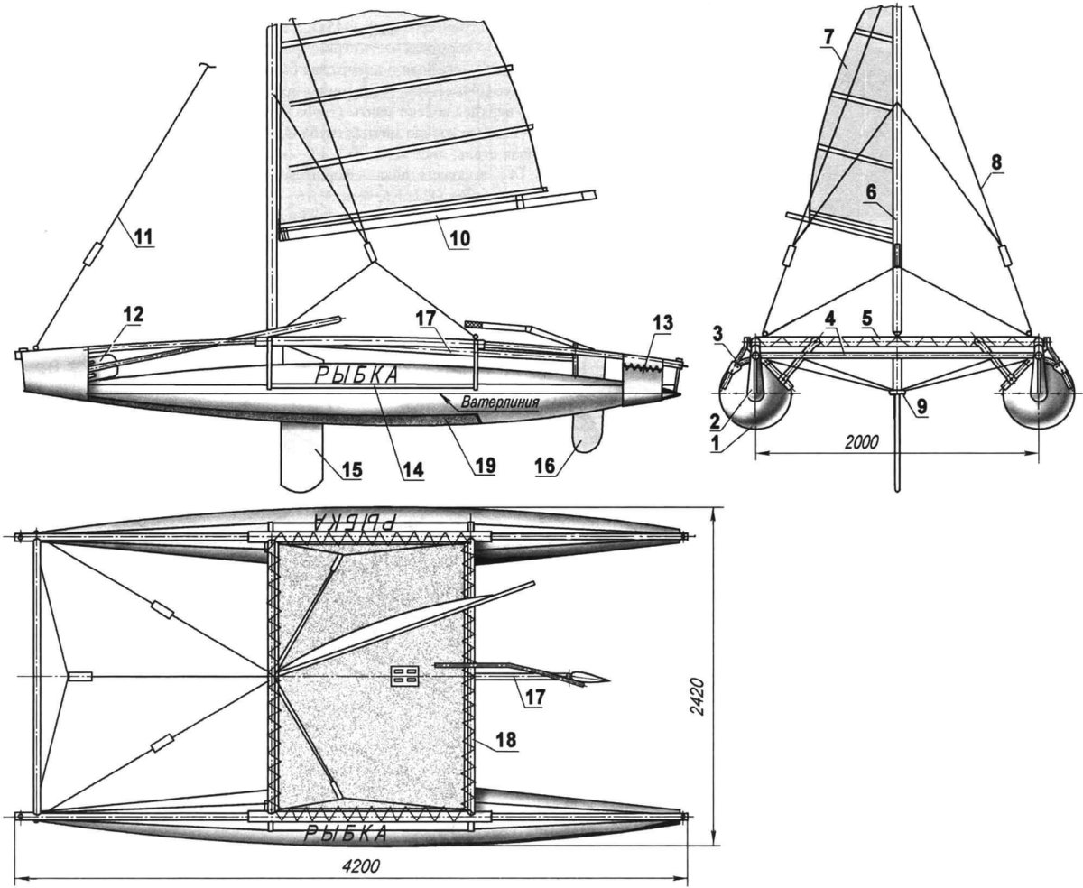 Катамаран янтарь 2 чертежи