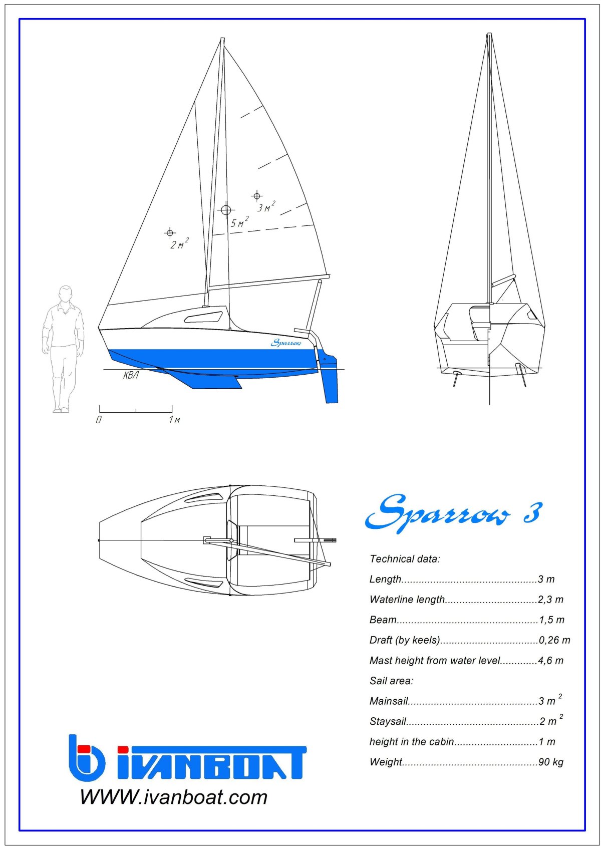Пико швертбот проект чертежи