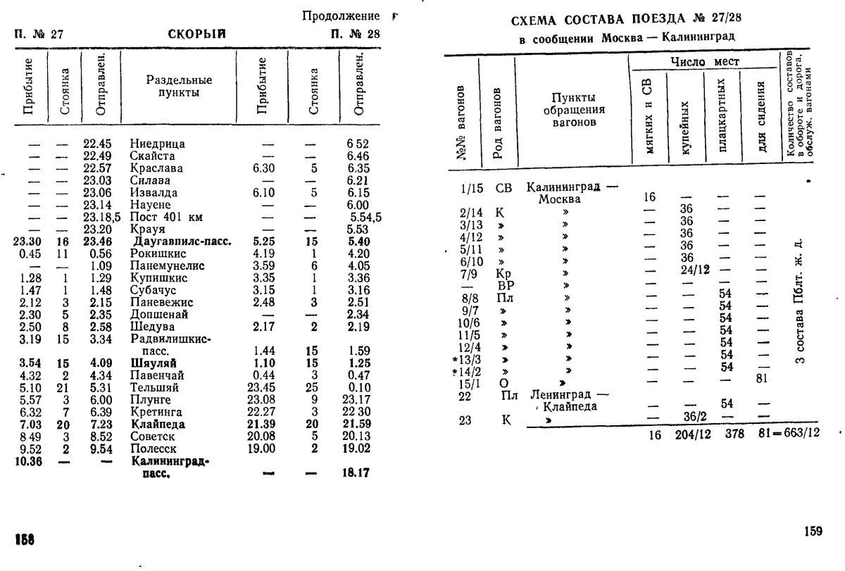 Остановка поезда