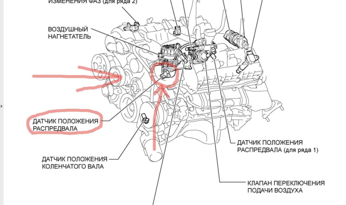 Датчик распредвала банк 2 Toyota Камри 3.5