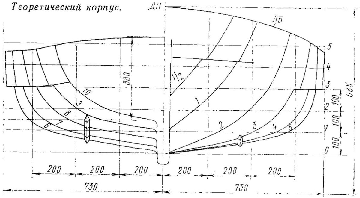 Гребная лодка "Пелла 2,5" чертеж