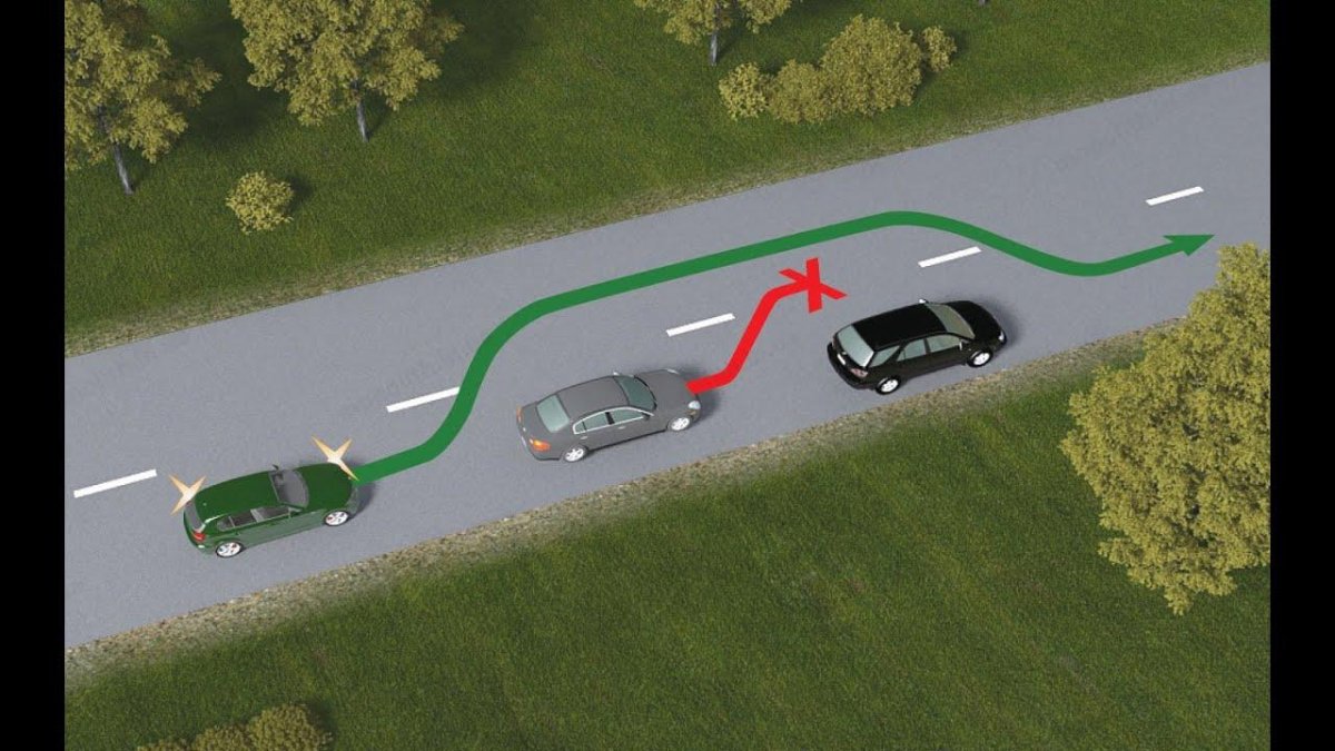Обгон встречный разъезд ПДД