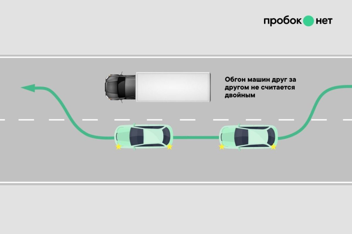 Двойной обгон