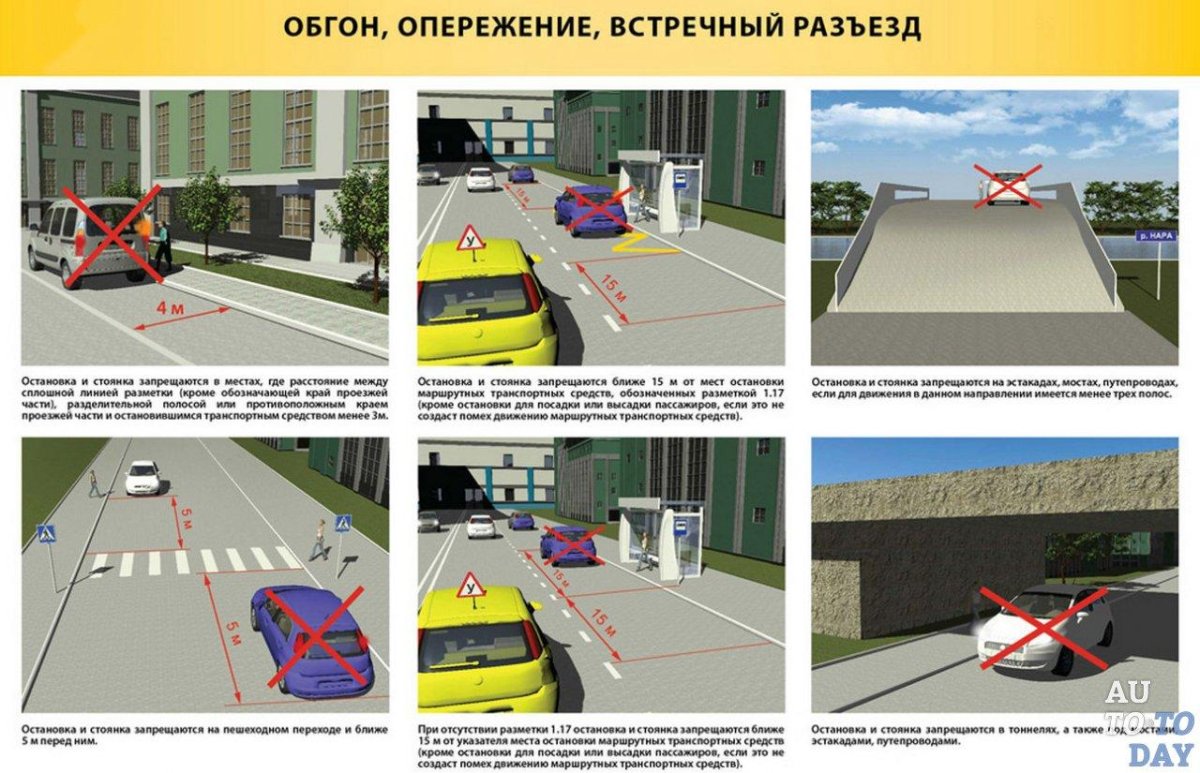 Обгон встречный разъезд ПДД