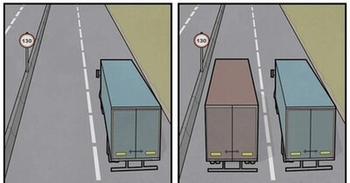 Слепая зона ПДД