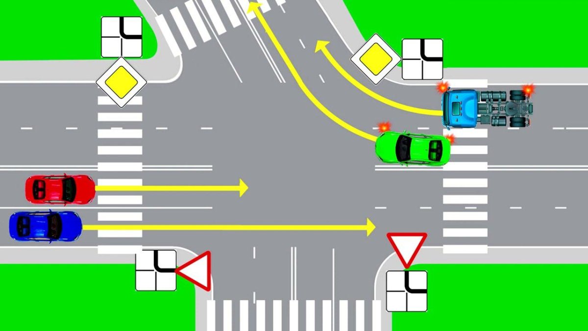 Нерегулируемый перекресток