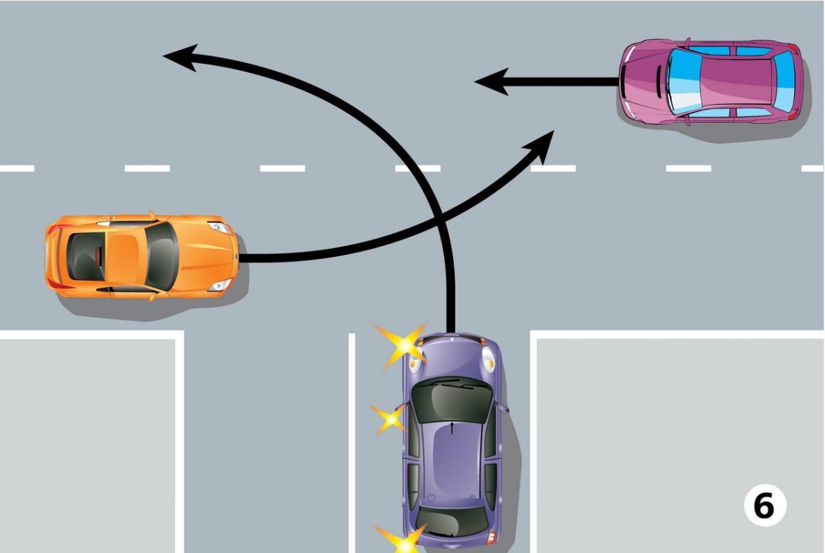 Разворот в 3 приема