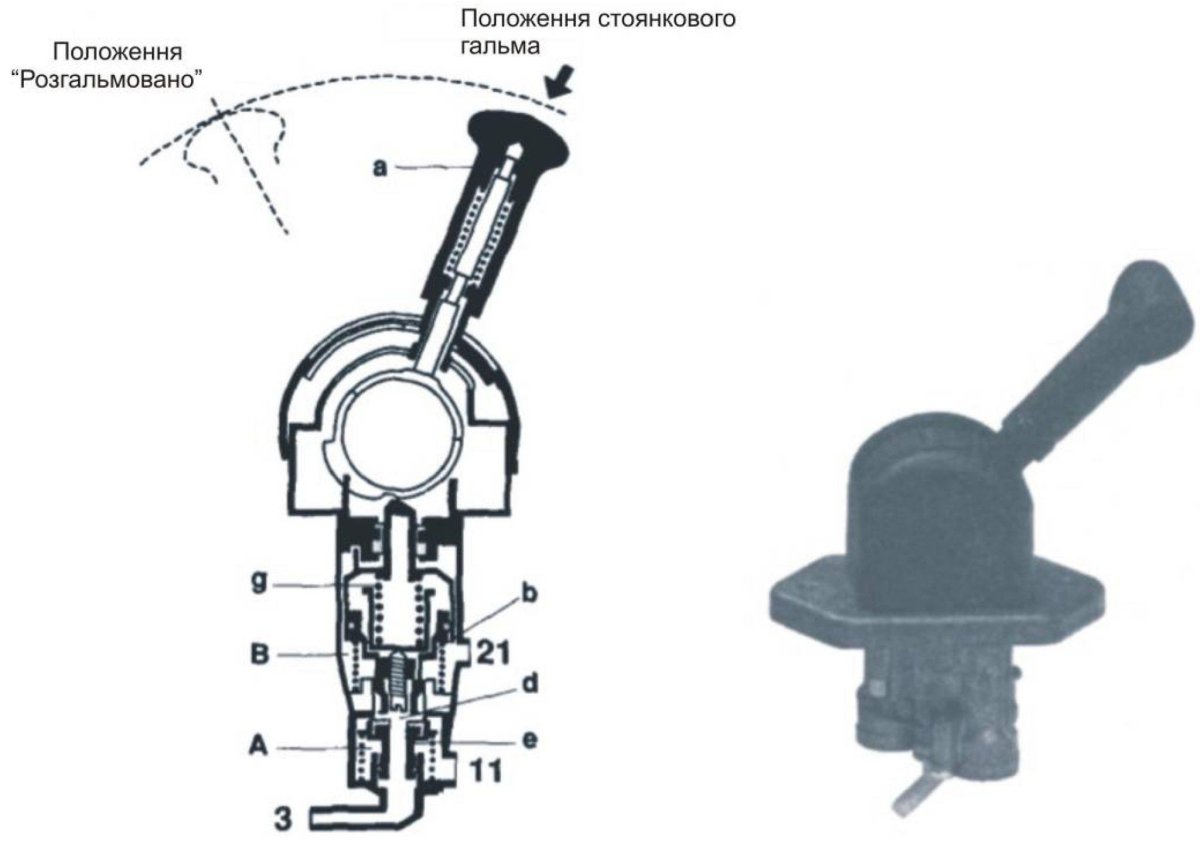 Кран стояночного тормоза КАМАЗ схема