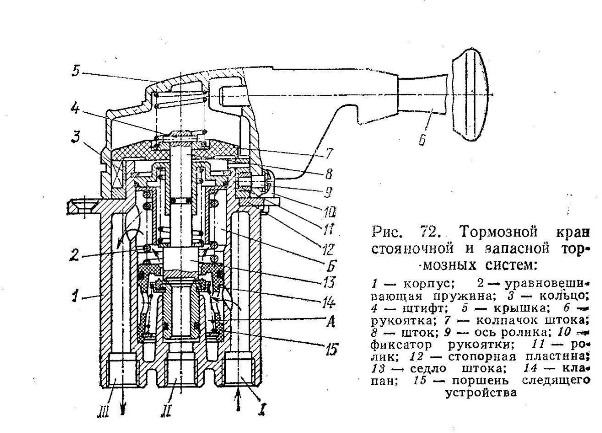 Кран управления стояночной тормозной системой КАМАЗ 65115
