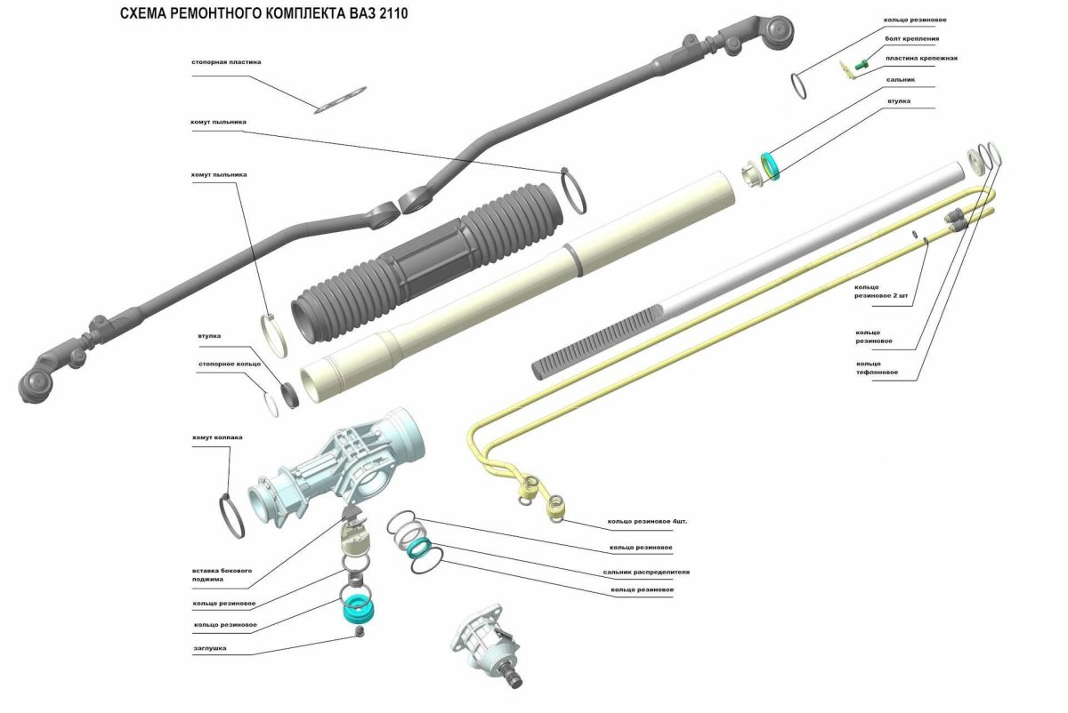 Рулевая рейка ВАЗ 2110 С ГУР схема