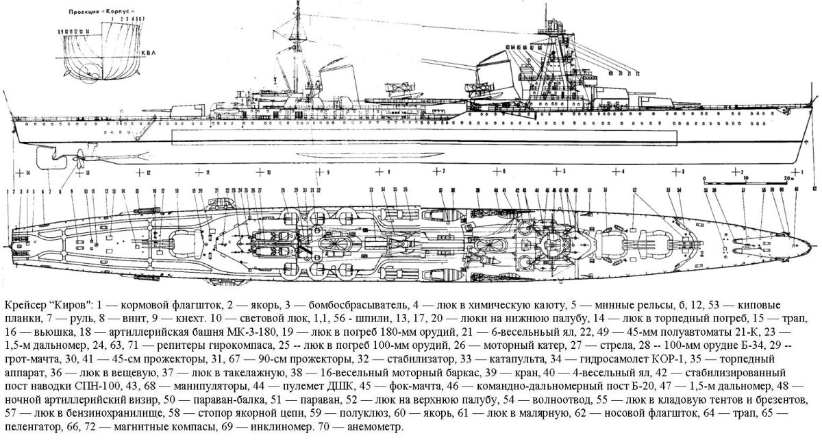 Крейсер Киров проект 26 чертеж