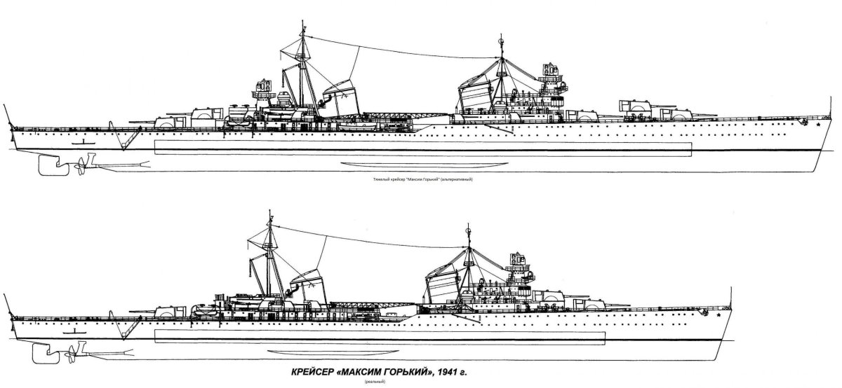 Крейсер Максим Горький чертежи