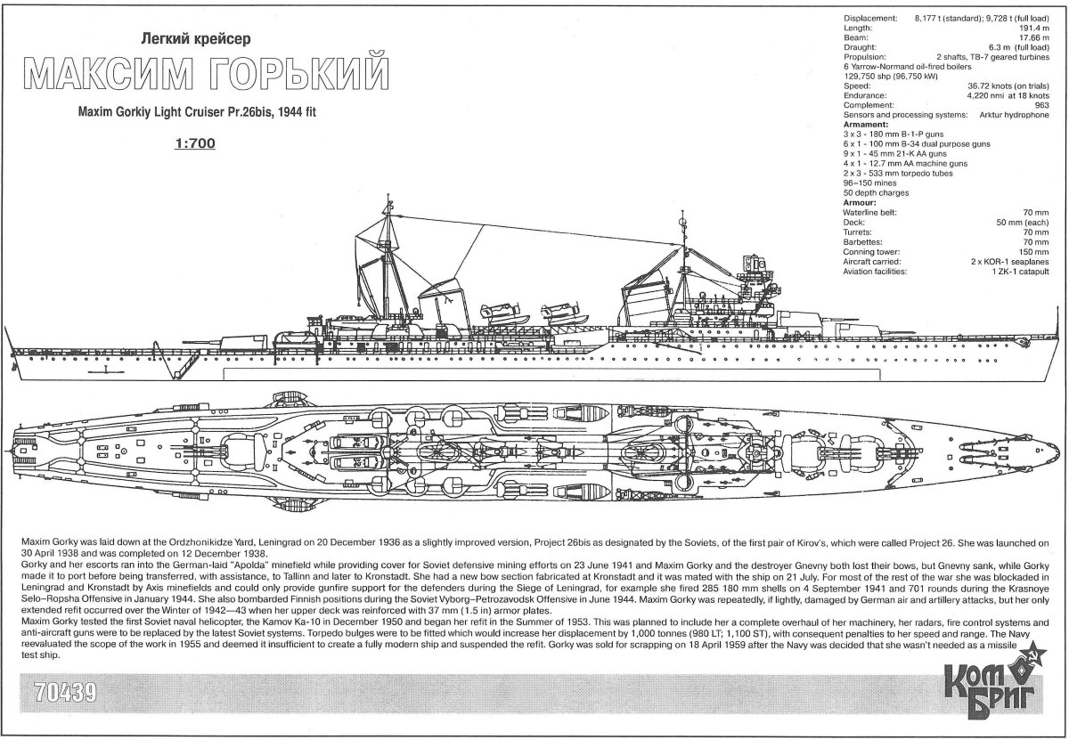 Крейсер Молотов пр.26 бис