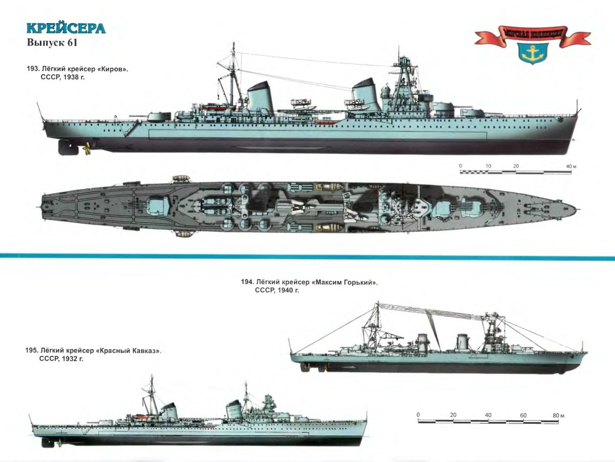 Крейсер Киров проект 26 чертеж