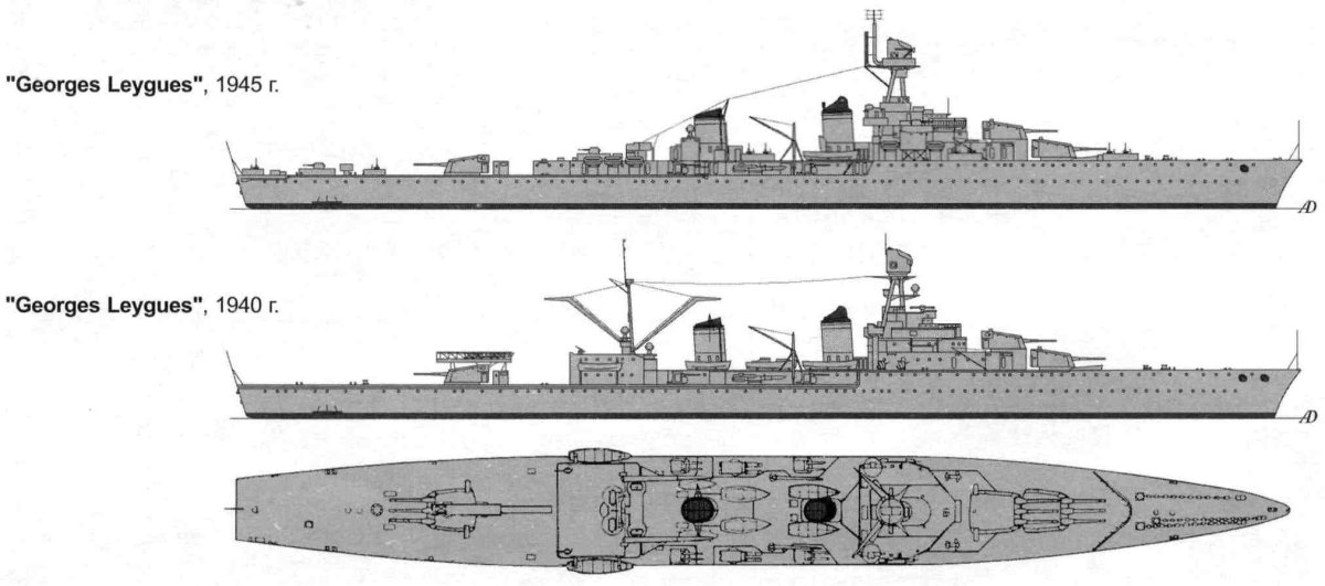Крейсер Максим Горький чертежи