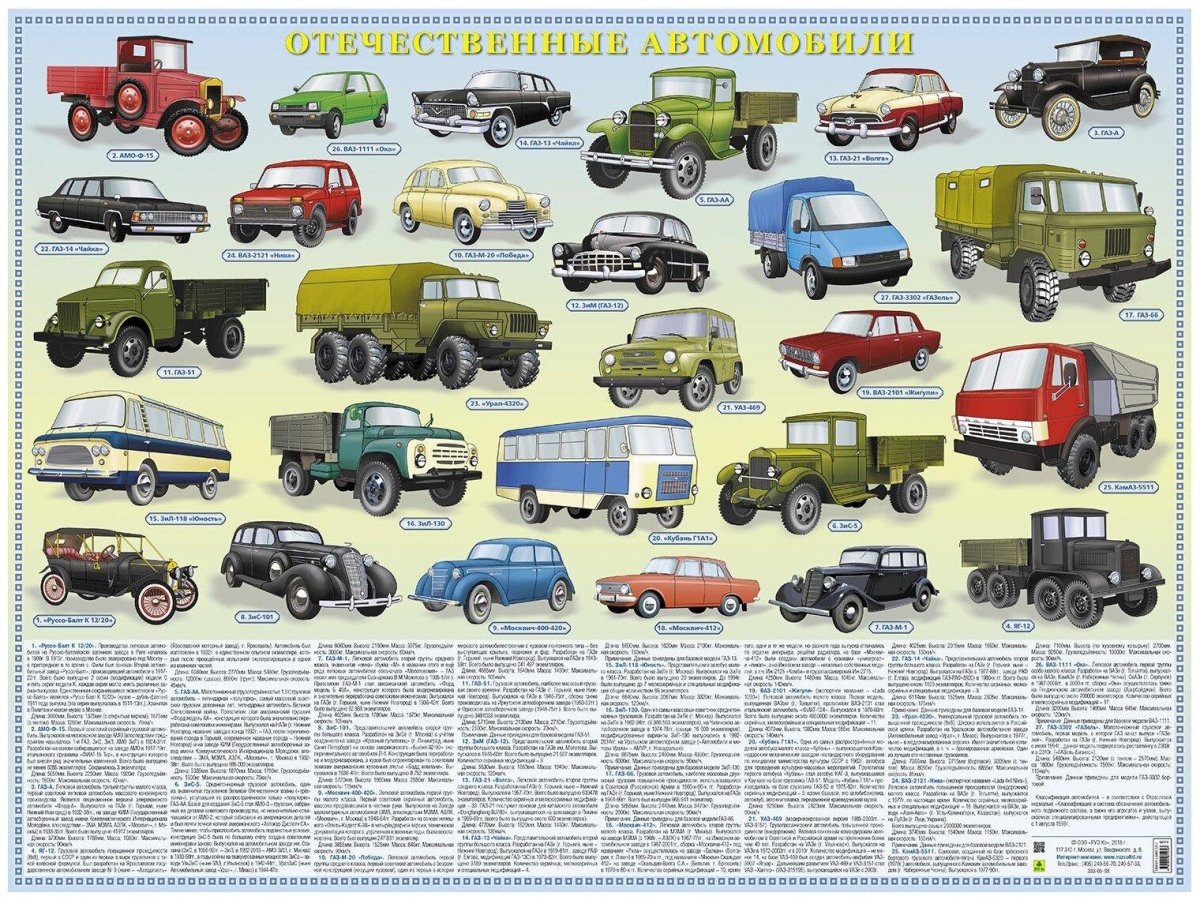 Отечественные автомобили