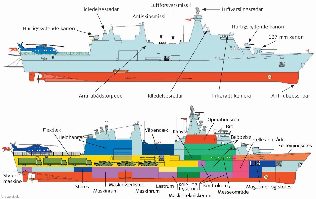 HDMS Absalon