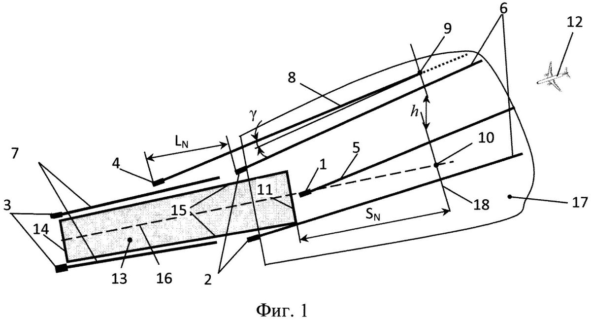 Лазерная система посадки