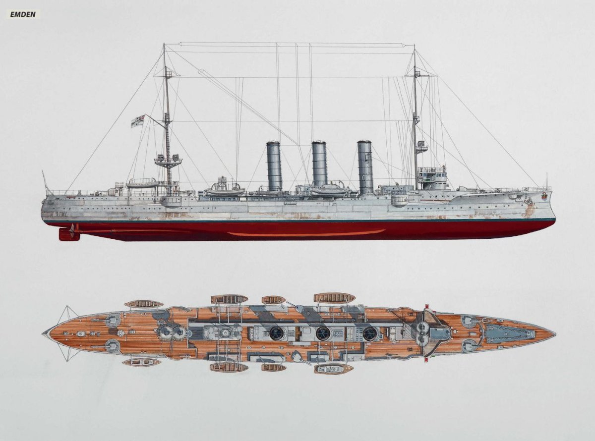 Крейсер Сидней 1914