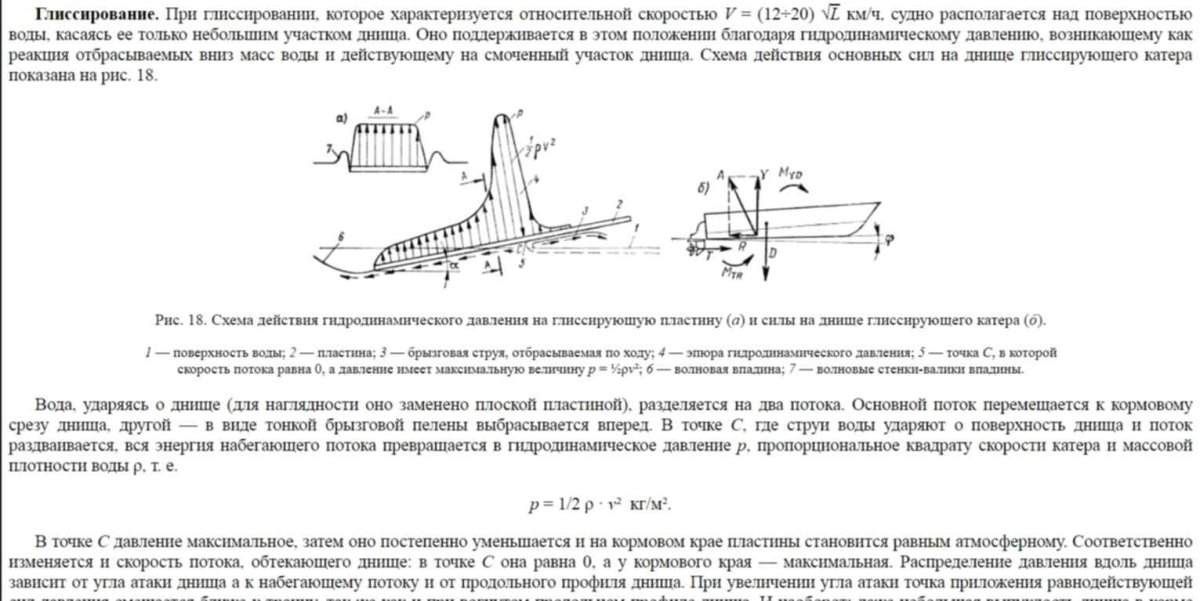 Режим глиссирования