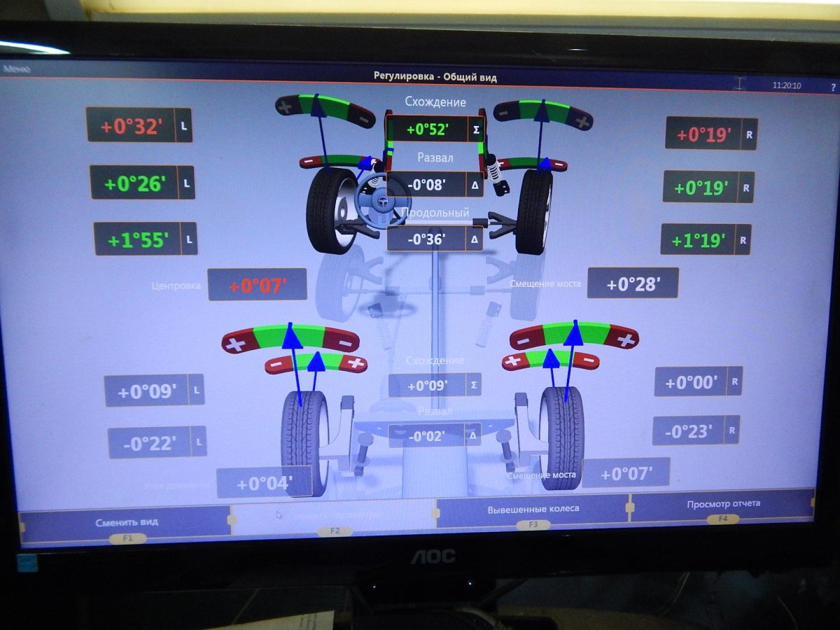 Кия Рио 3 сход развал