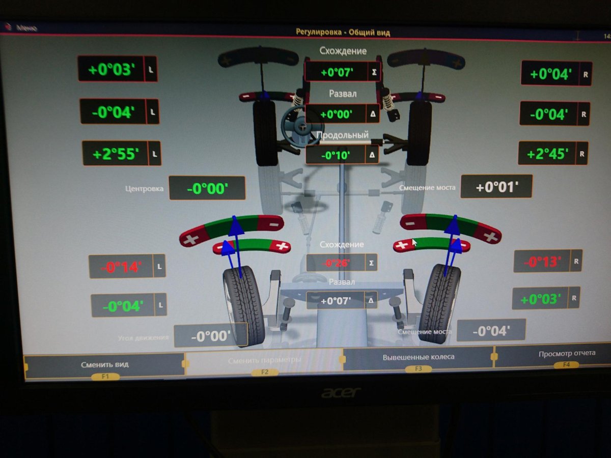 Стенд сход развал