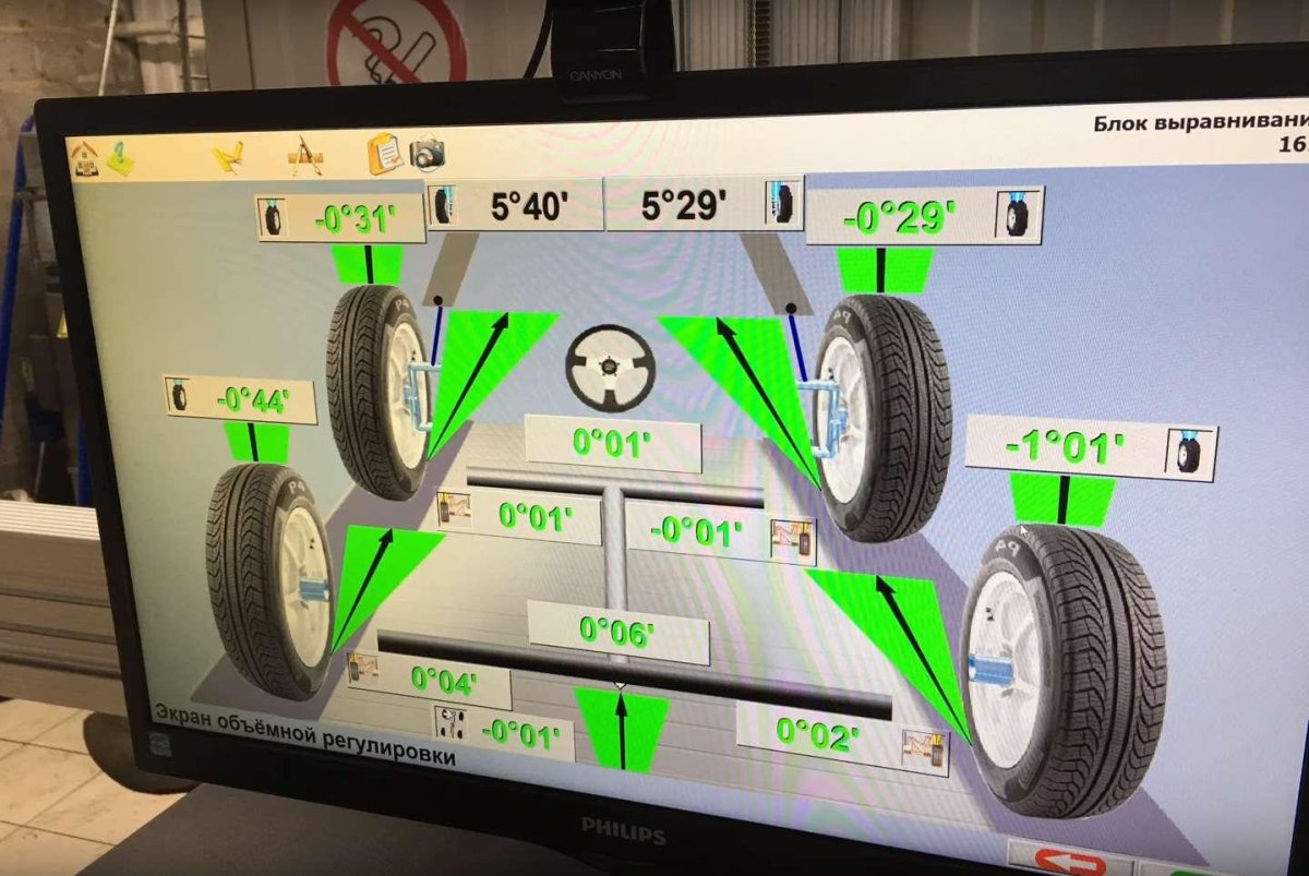 Сход-развал Hofmann 3d