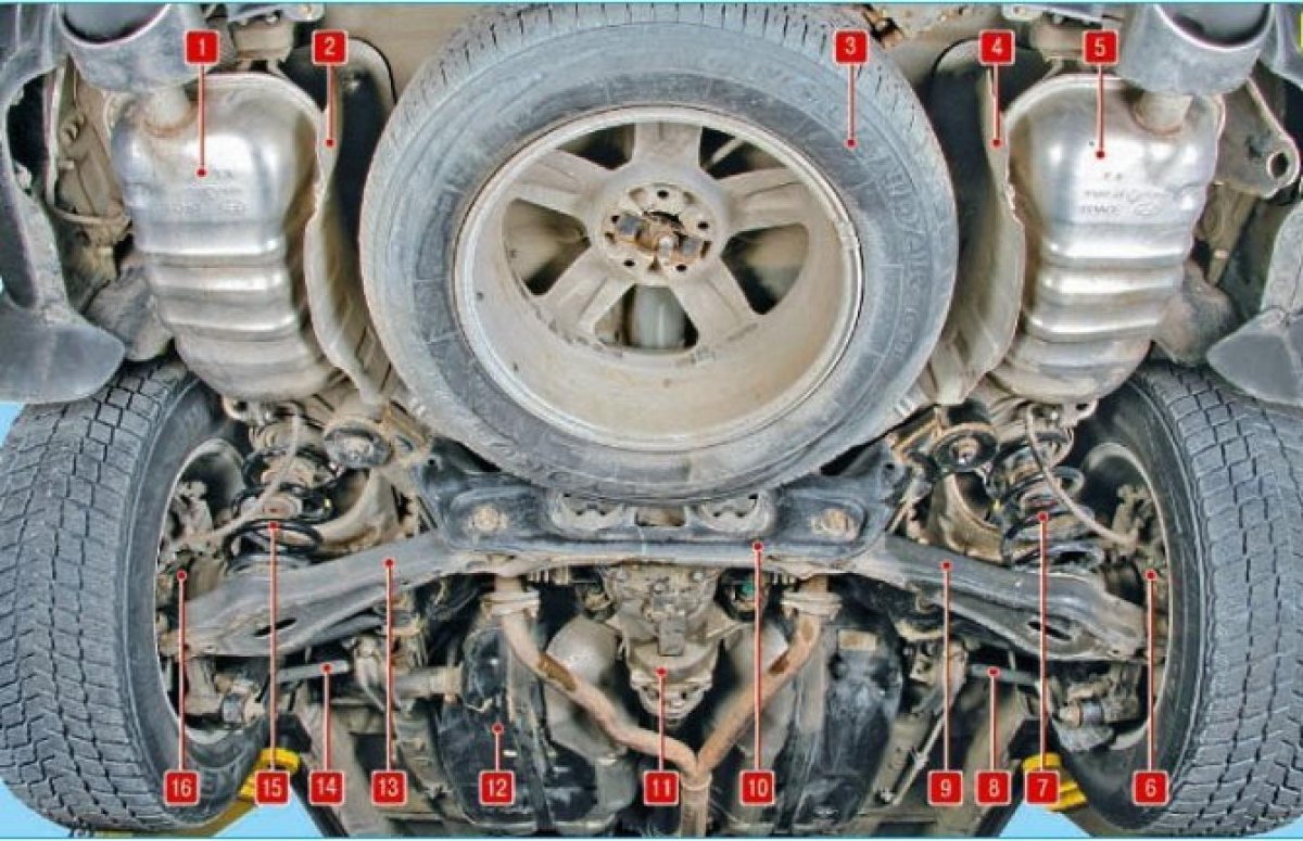 Санта Фе 2 вид снизу