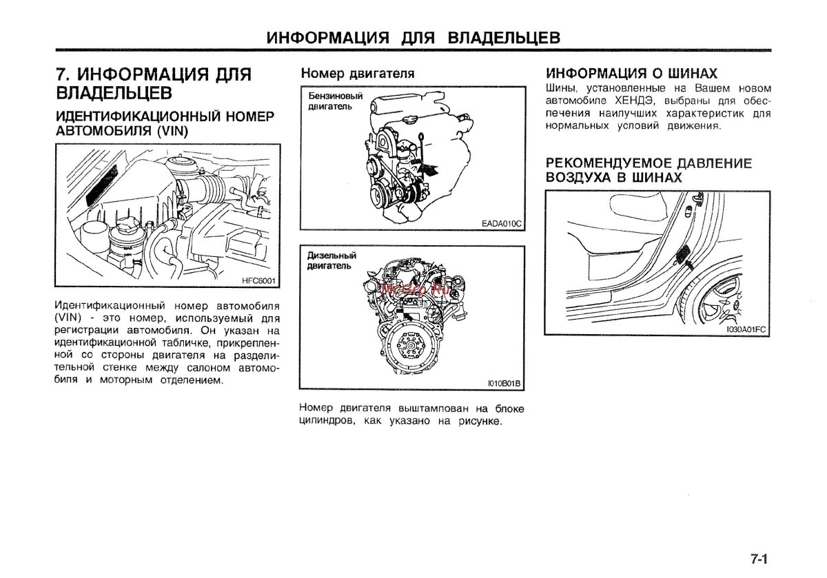 Hyundai Матрикс вин и номер двигателя