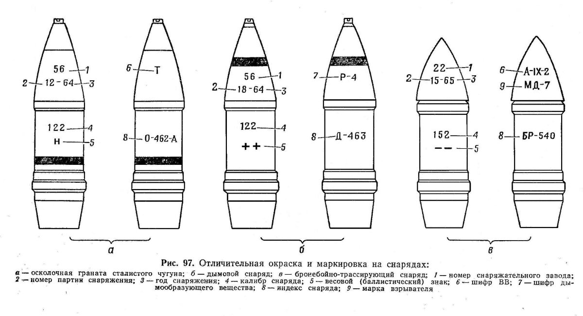 152мм снаряд офс 3оф29 чертеж