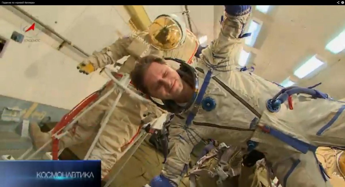 Космонавты группа