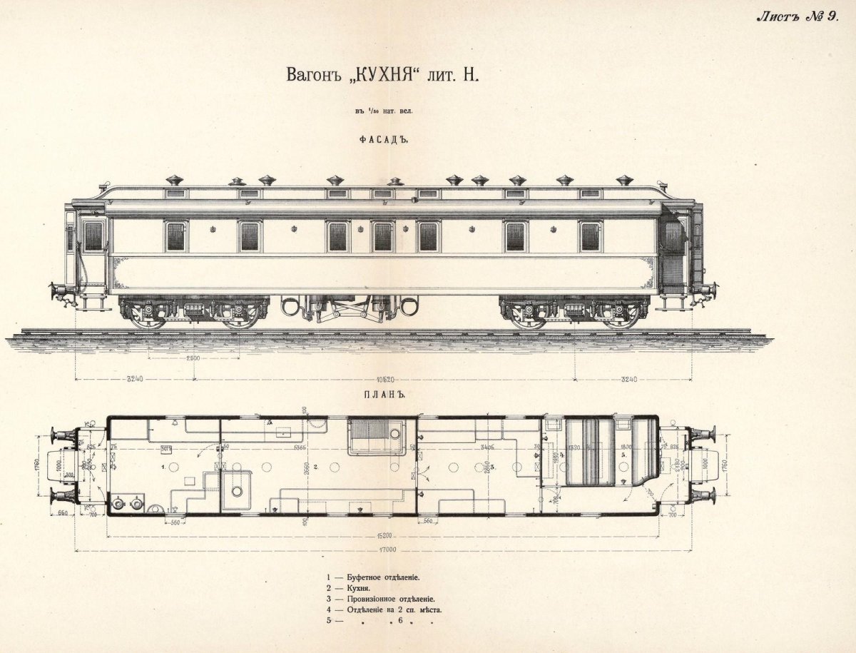 Николаевская железная дорога Императорский вагон