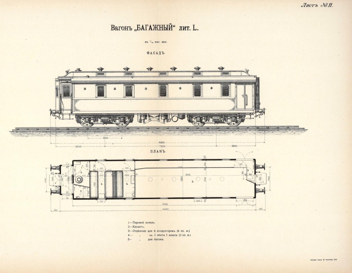 Императорский поезд Николая 2