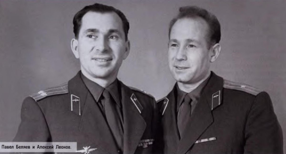 Павел Беляев 1965