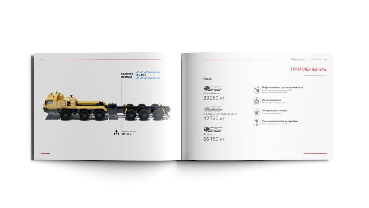 Брянский автомобильный завод продукция