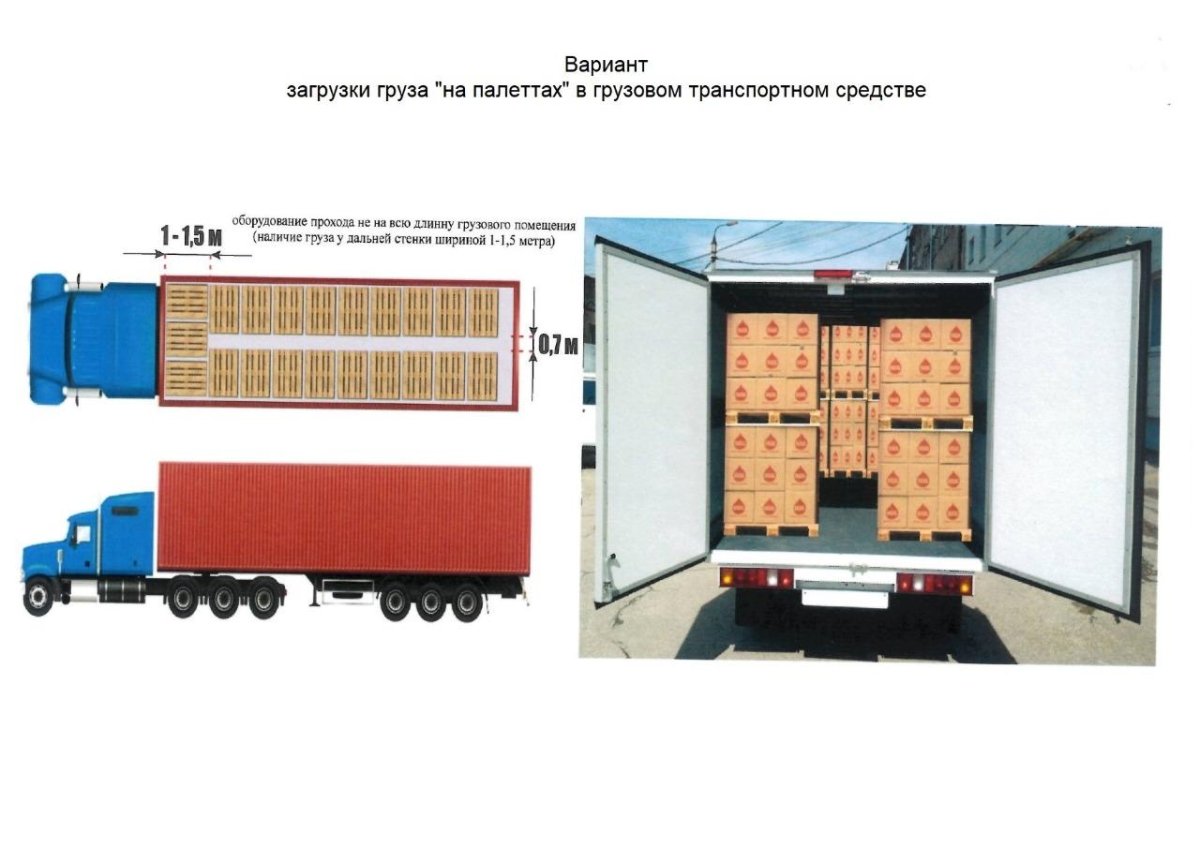 Еврофура 33 паллета