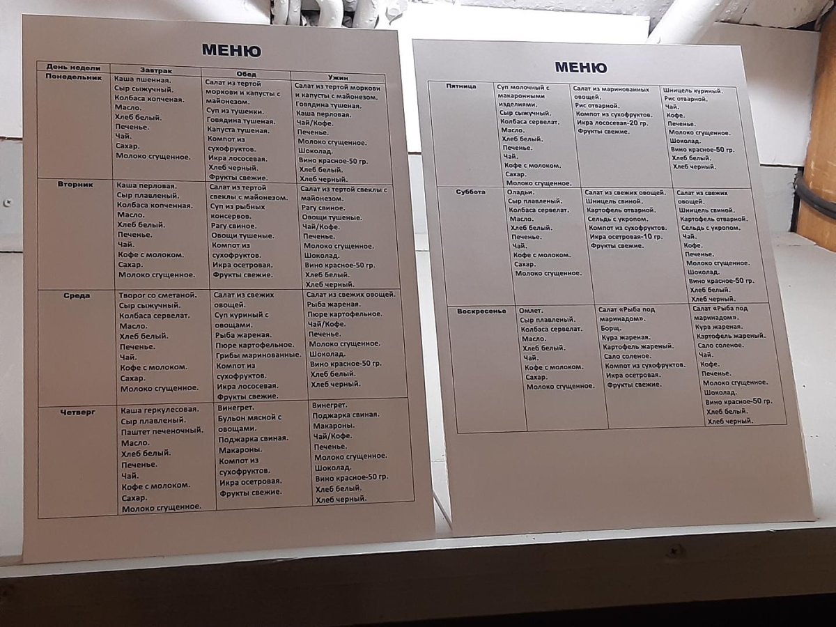 Меню подводников