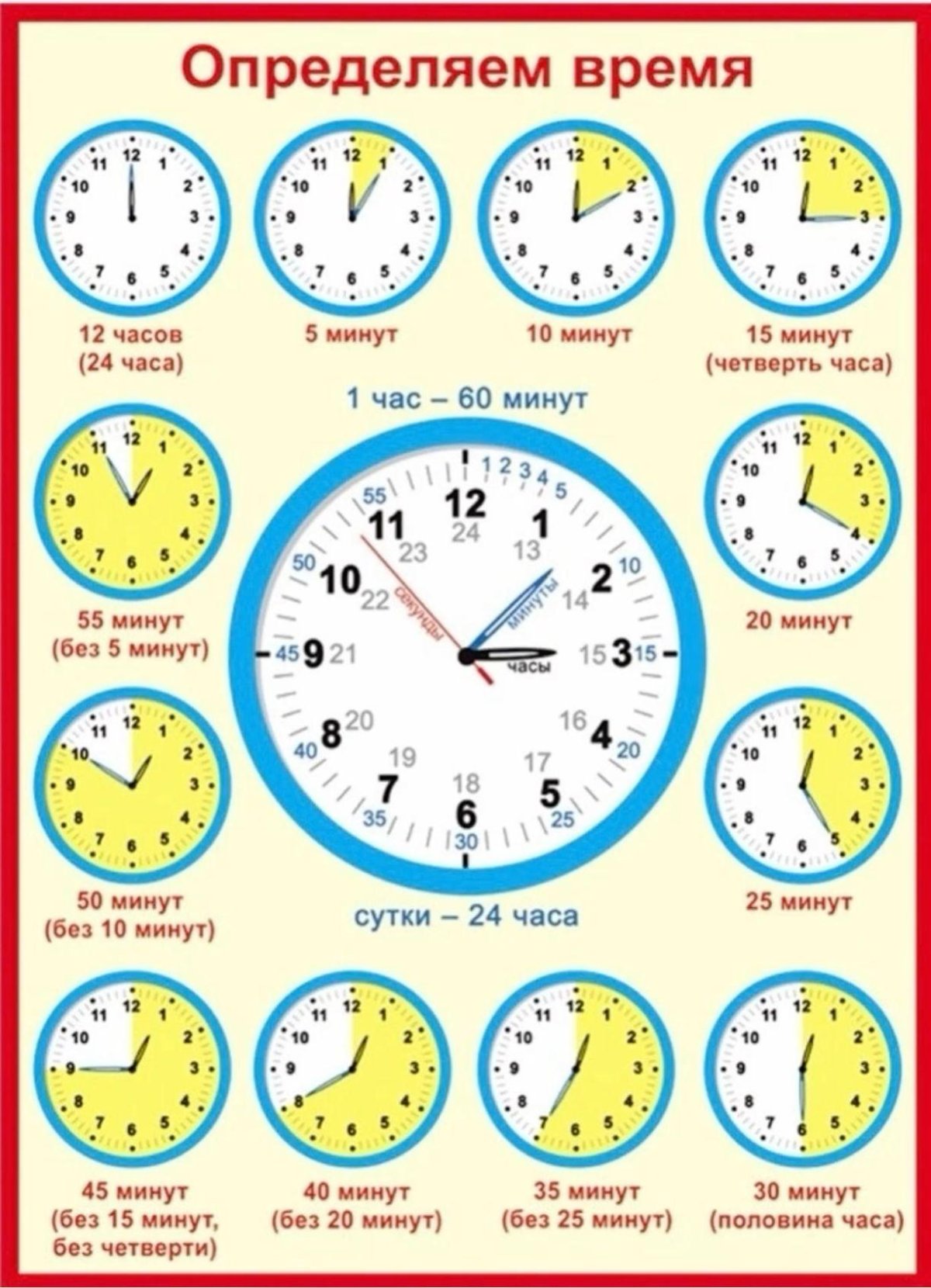 Изучение часов для детей