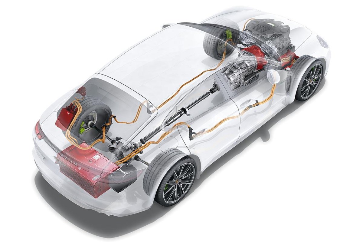 Порше Панамера мотор