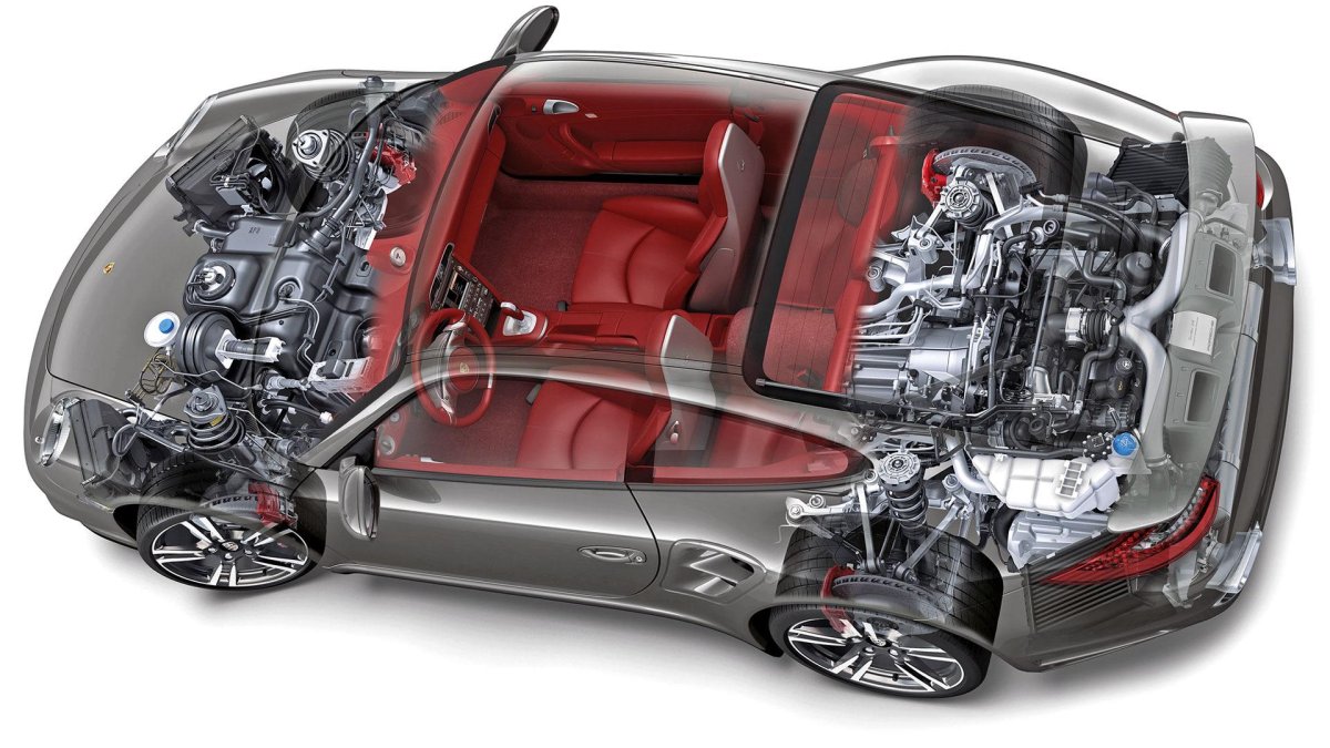 Двигатель Порше 911 турбо s