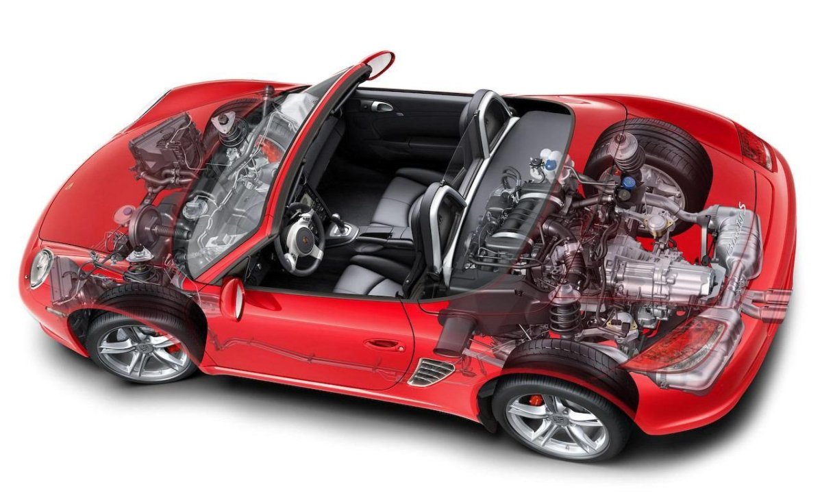 Порше Бокстер двигатель