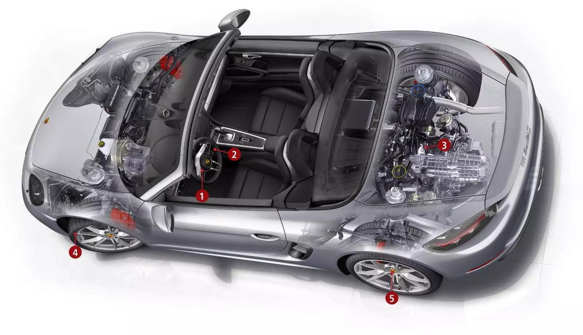 Мотор Porsche 718