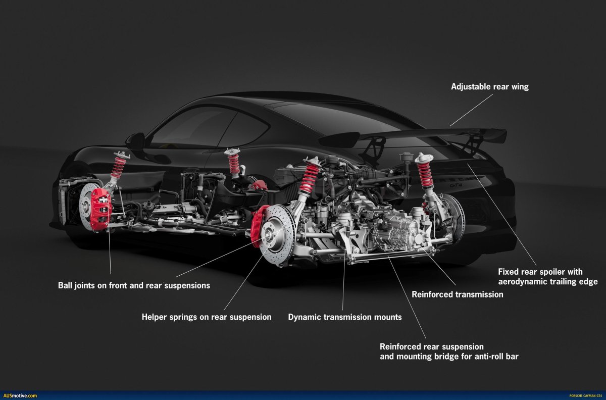Porsche Cayman двигатель