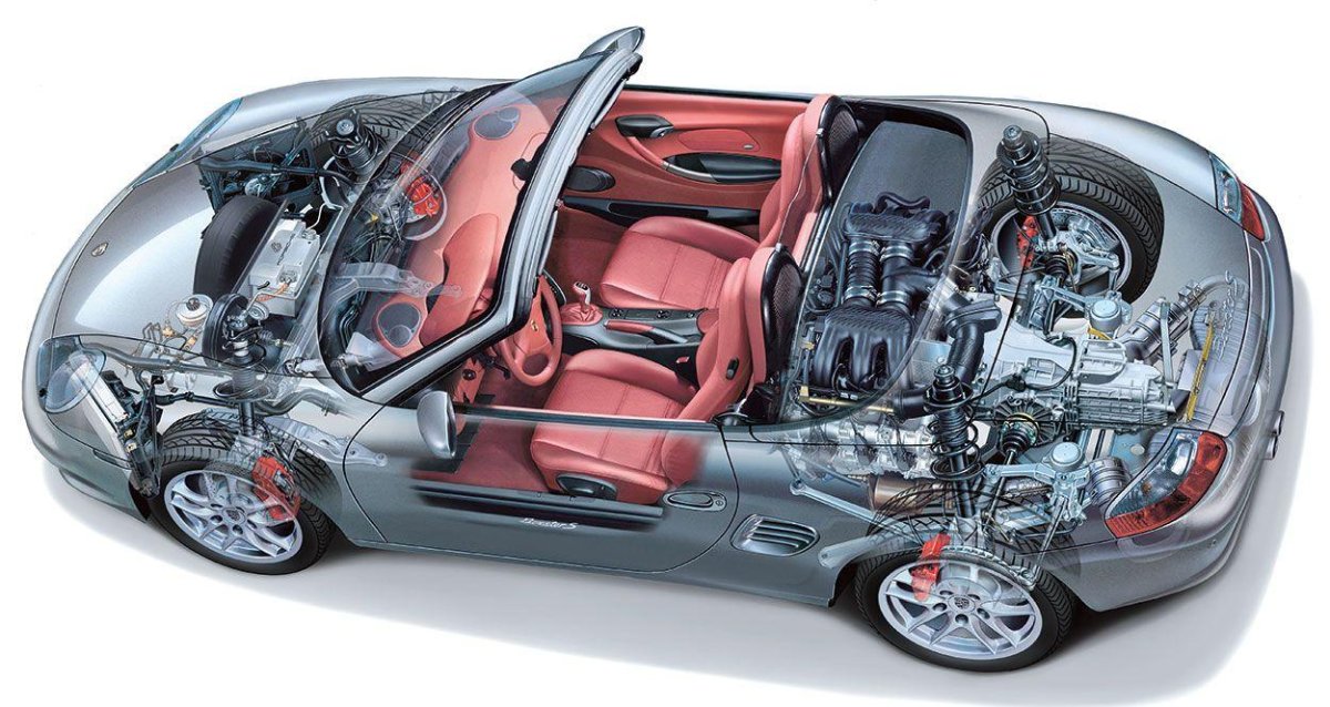 Porsche Boxster мотор