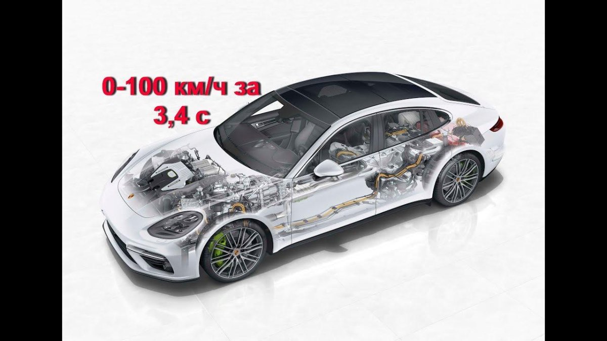 Порше Панамера задний привод