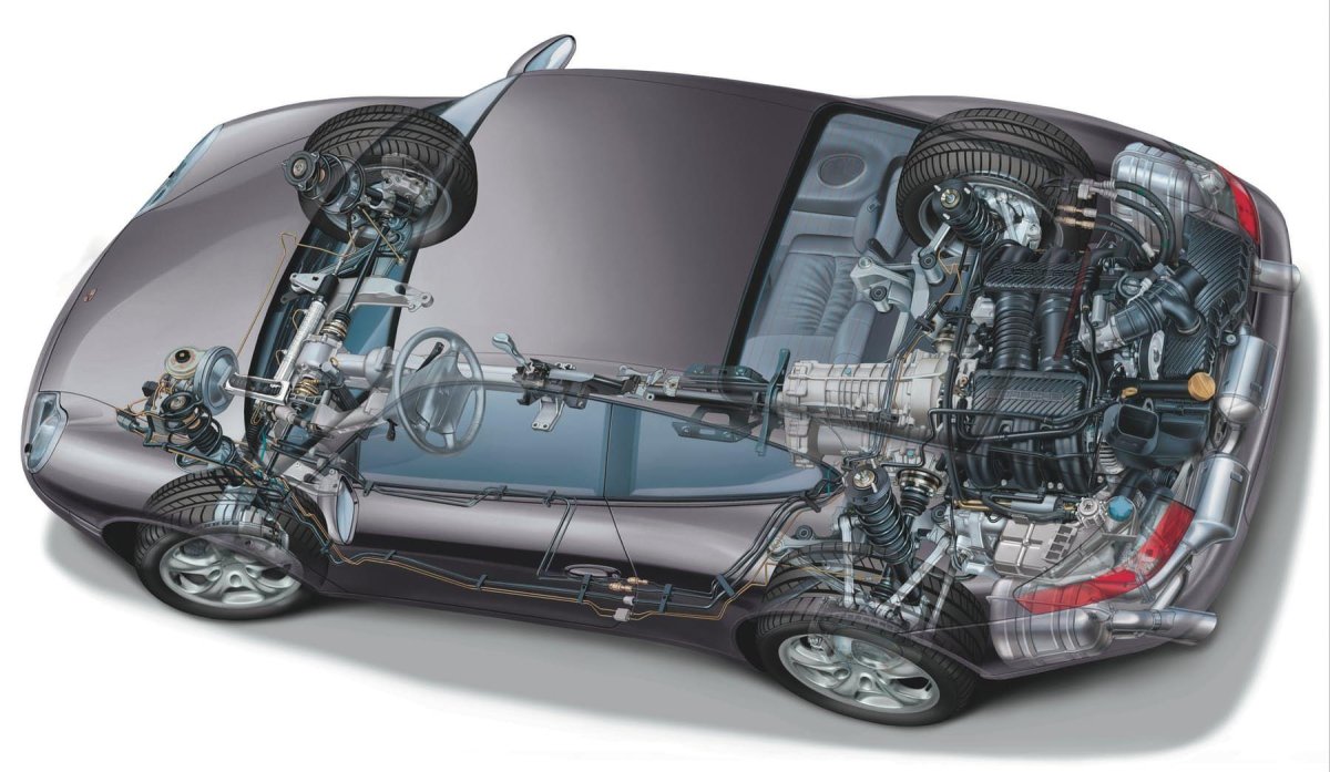 Порше 911 трансмиссия