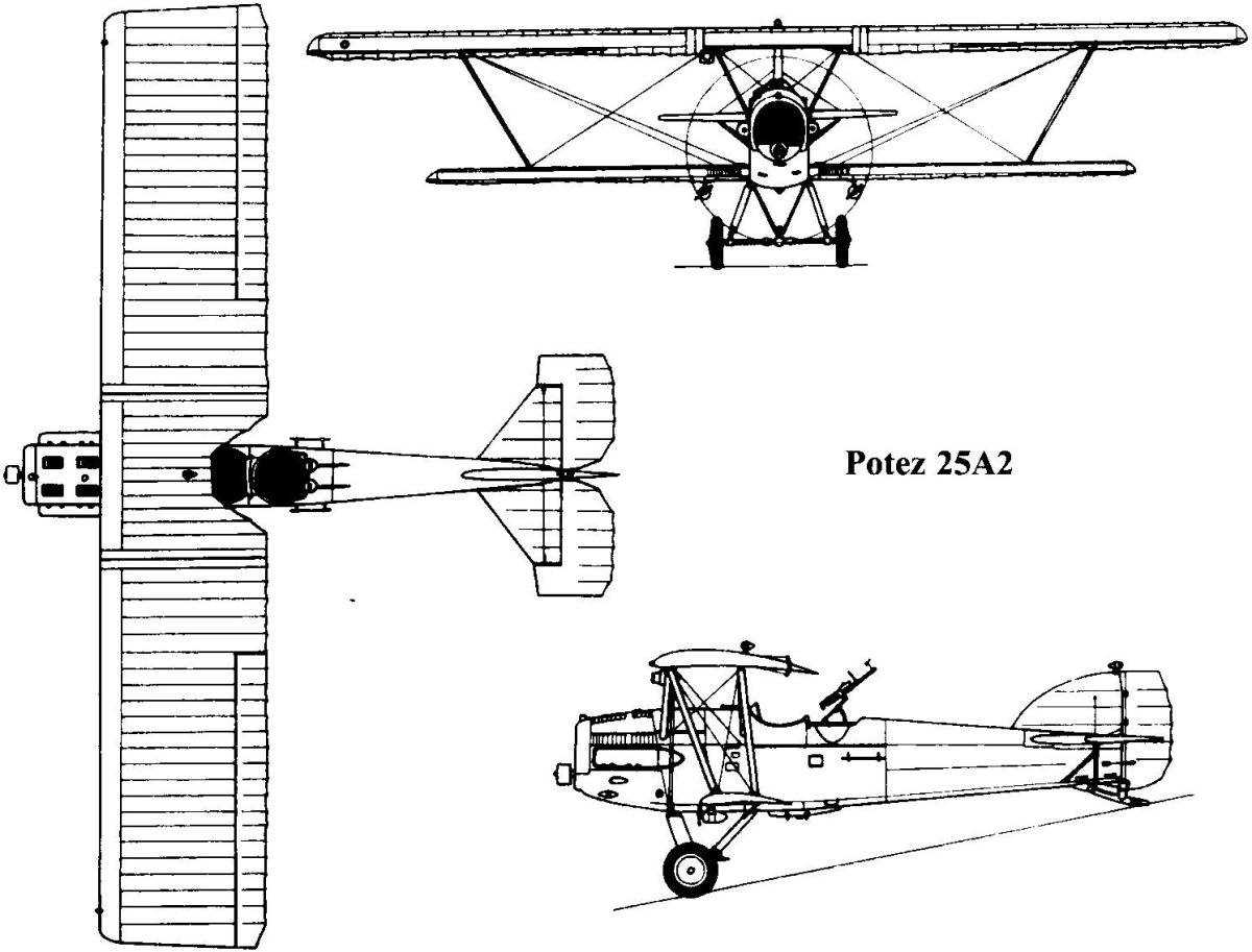 Потез 25 самолет