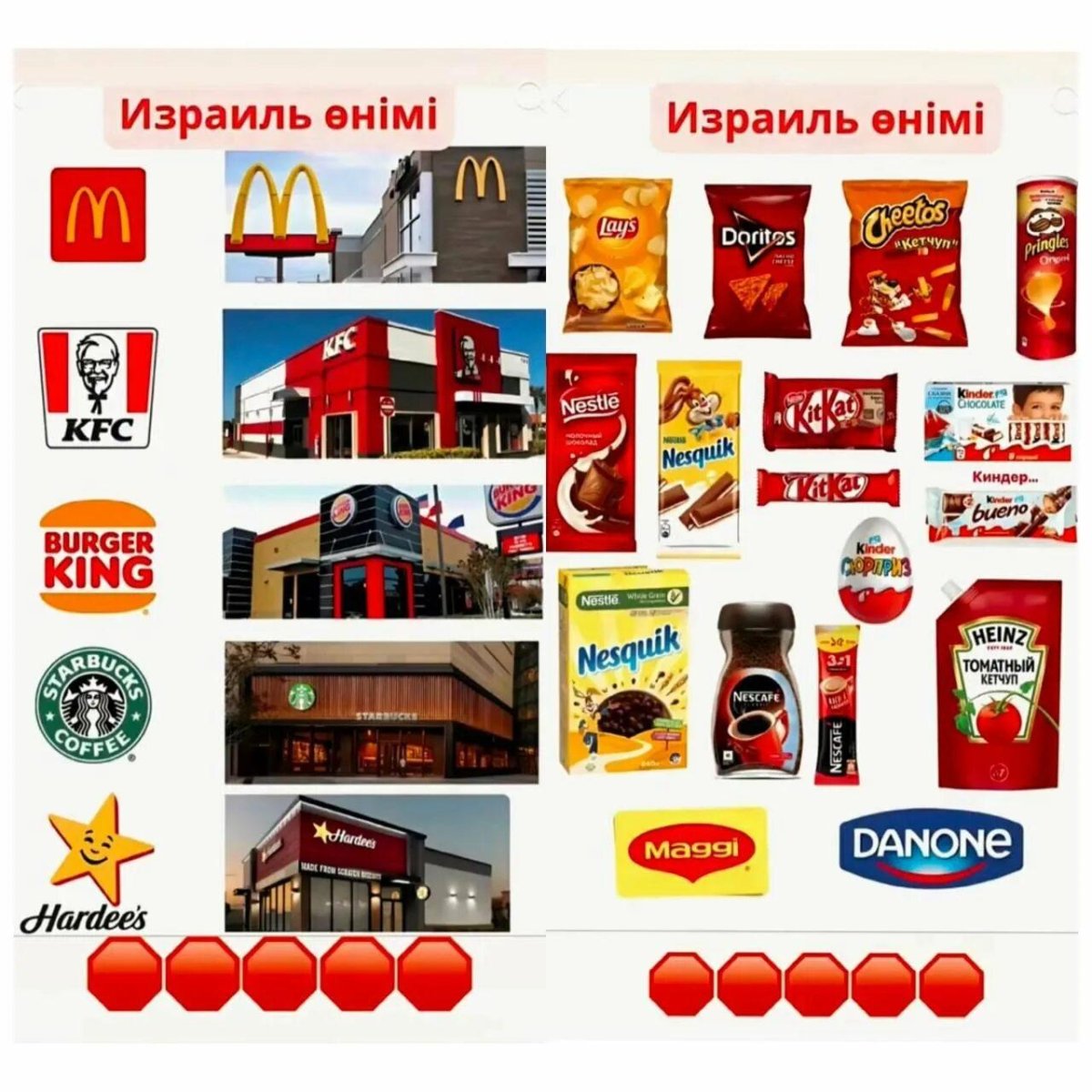 Бренды израильской продукции