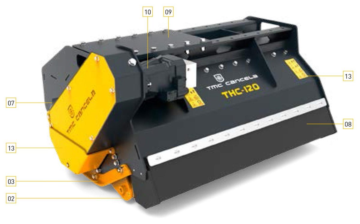 Контрножи мульчер